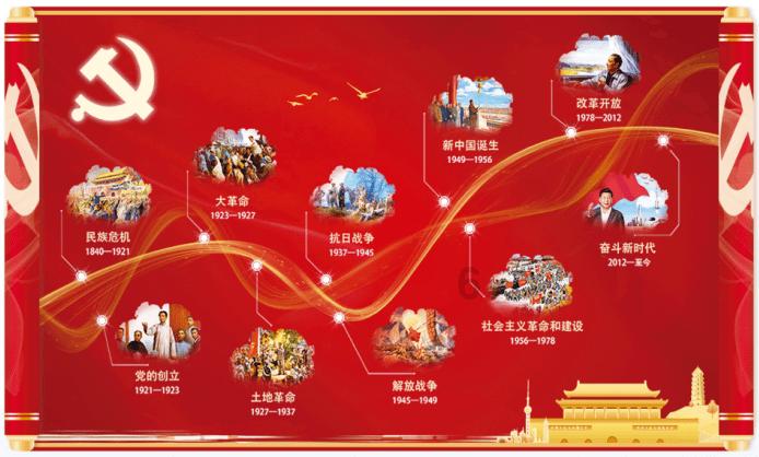 我当旁听生作文网-专业问答网站